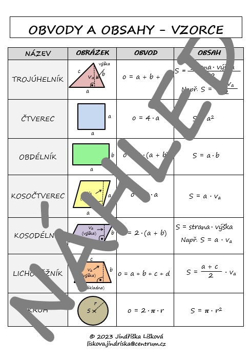 Obvody A Obsahy Vzorce Matematika Učiteléučitelůmcz 2444